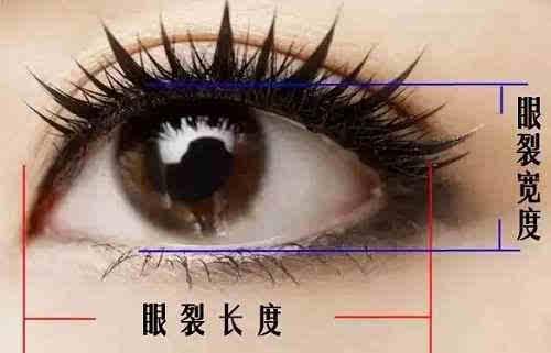 開眼角失敗修復(fù)安全嗎