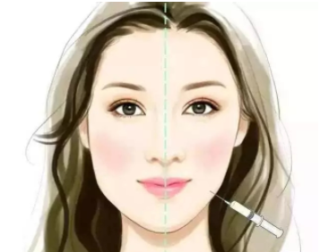 瘦臉針一般打多少毫升