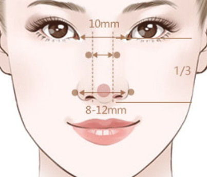 假體隆鼻的效果自然嗎