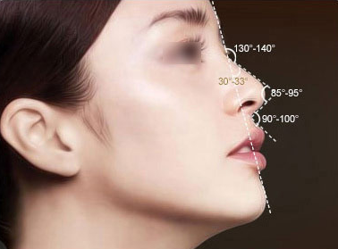 做自體軟骨隆鼻有什么優(yōu)點(diǎn)