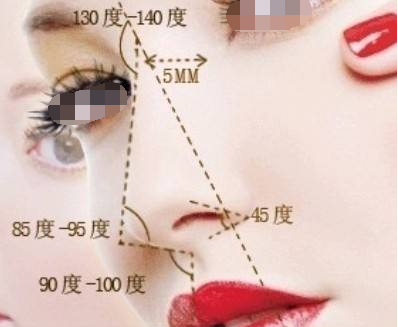 用自己的軟骨隆鼻后還能再生嗎