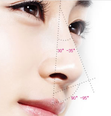 軟骨隆鼻后要怎么護理