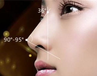 軟骨隆鼻后要怎么護理