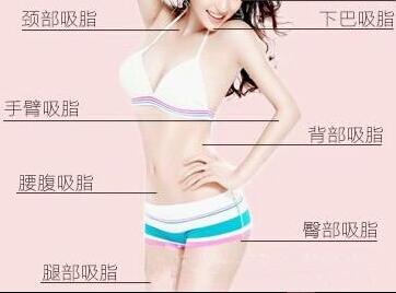 吸脂減肥后為什么要按摩吸脂部位