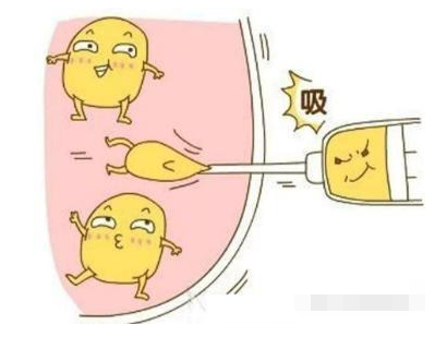 腰腹部抽脂減肥的價(jià)格是多少