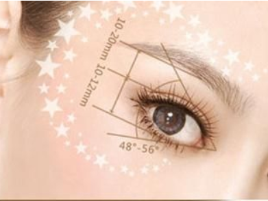 開眼角后會回縮嗎