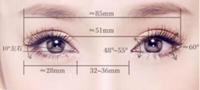 做切開雙眼皮手術(shù)多久恢復(fù)