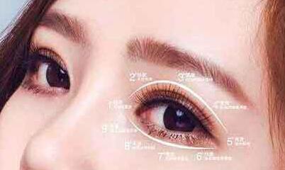 雙眼皮失敗的主要原因有哪些