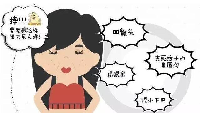 自體脂肪填充面部價格是多少