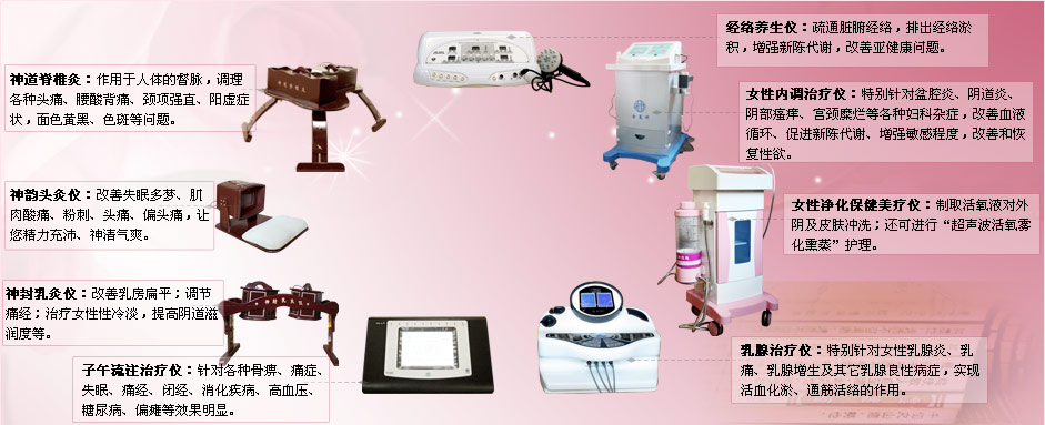 美萊美容中醫(yī)儀器介紹